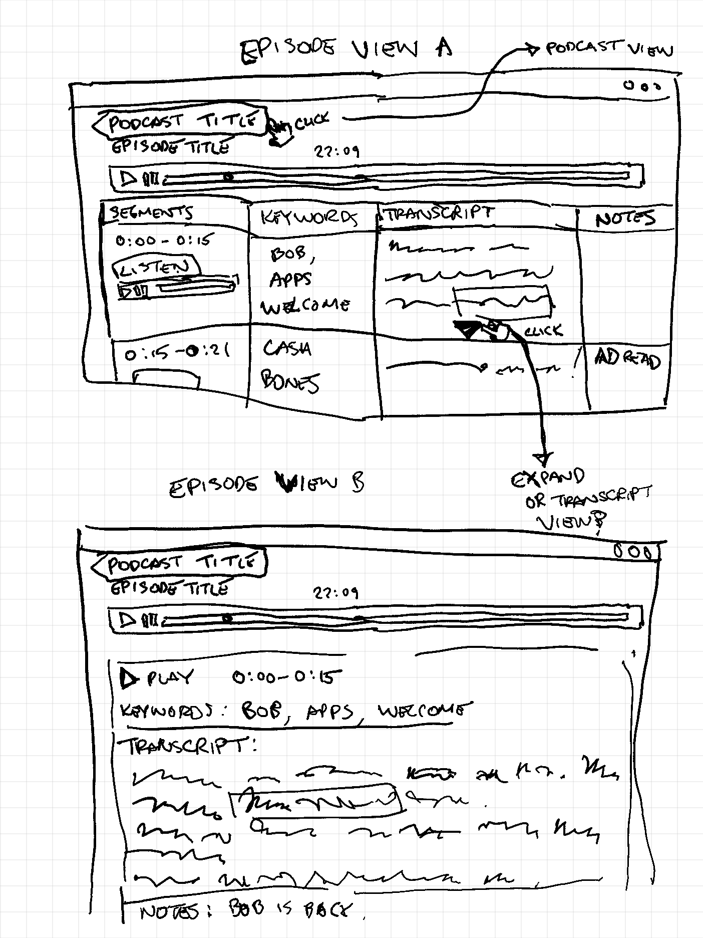 Sketches for episode view